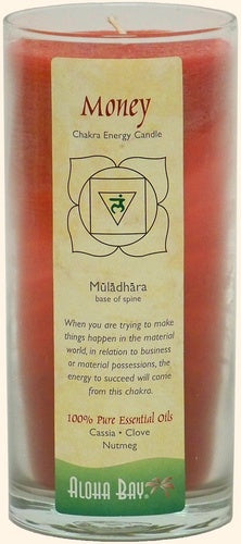 Root Chakra Candle ~ Money
