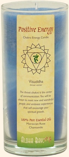 Throat Chakra Candle ~ Positive Energy