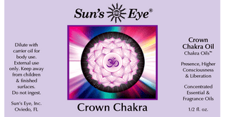 Crown Chakra Oil