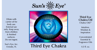 Third Eye Chakra Oil