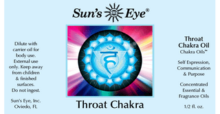 Throat Chakra Oil