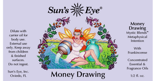 Money Drawing ~ Intention Oil